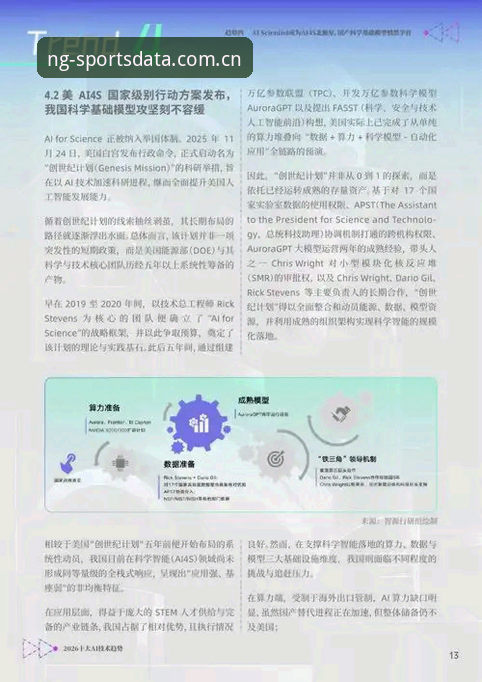 揭秘NG体育深度分析：体育数据平台背后的创新密码