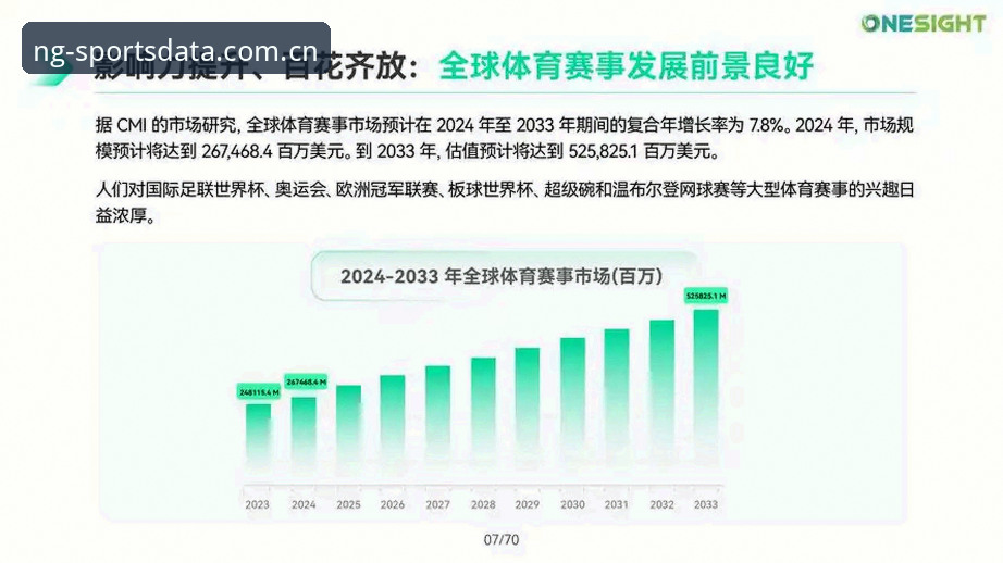 NG体育深度分析：数据驱动下的体育赛事洞察新范式